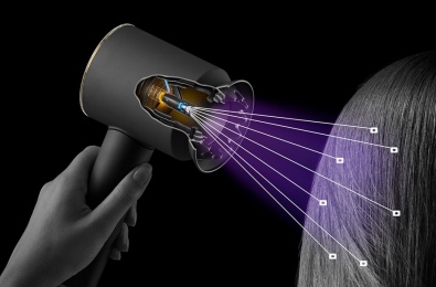 Арақашықтықты өлшеу