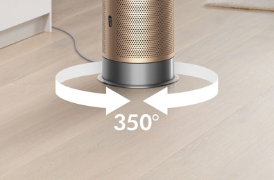 Угол вращения до 350°